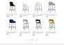do shopify product listing product upload and data entry